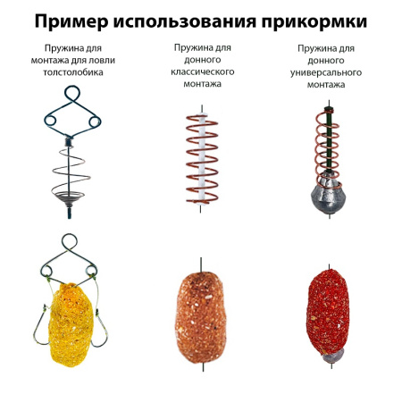 Прикормка фидерная Carpomaniya Экстра  Corn 1 кг (Кукуруза) 4