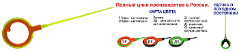 Удочка зимняя Пирс-Мастер безосевое WinterHouse WHA50BS L240 M (ЗК) 240мм  